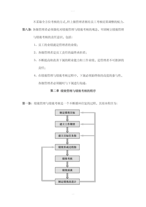 华为公司绩效管理制度.docx