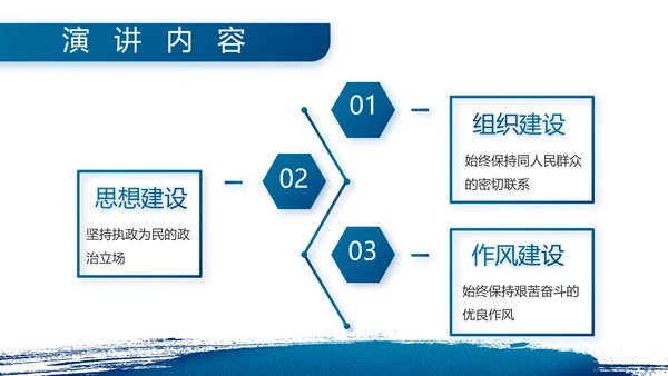 八一部队军事工作总结汇报动态PPT