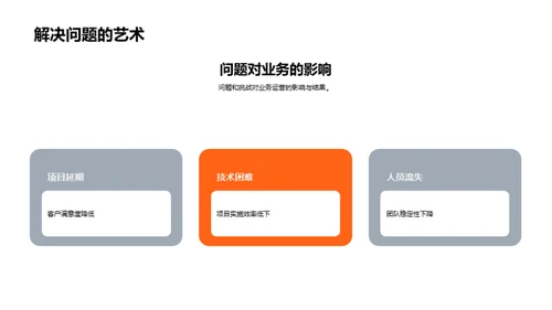 咨询业务月度总览