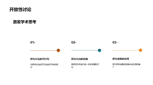 法学课题研究策略