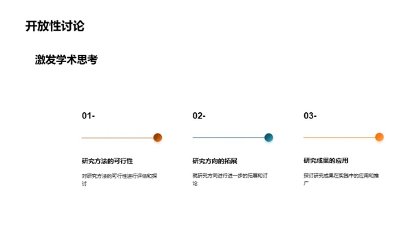 法学课题研究策略