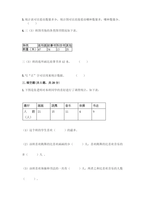 人教版二年级下册数学第一单元-数据收集整理-测试卷含答案【名师推荐】.docx