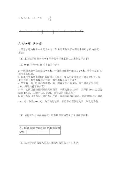 小学六年级下册数学摸底考试题及答案【名师系列】.docx