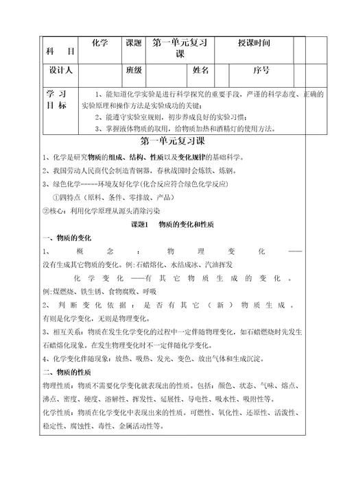 走进化学世界：知识点总结