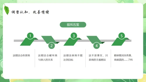 情绪心理健康通用PPT模板
