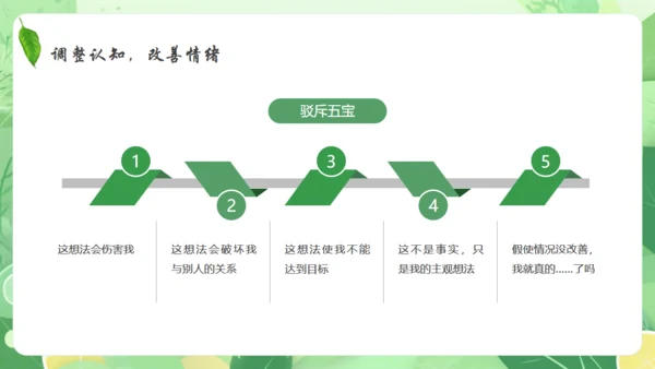 情绪心理健康通用PPT模板