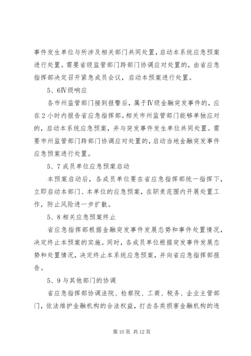 金融突发事故应对方案.docx