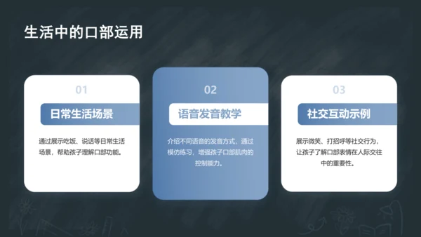 3《口耳目手足》课件
