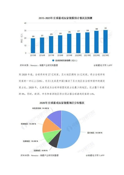 全球游戏行业市场现状及发展前景分析-预计2023年用户规模有望突破30亿人.docx