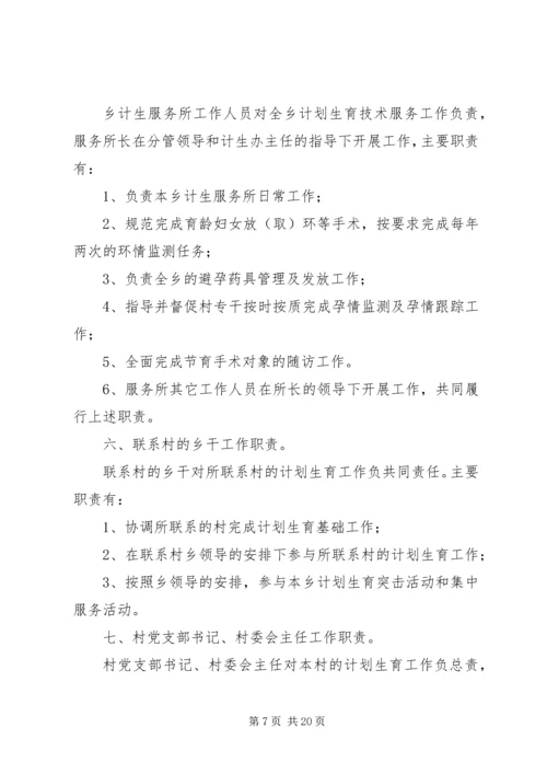 社区人口与计划生育职能职责.docx