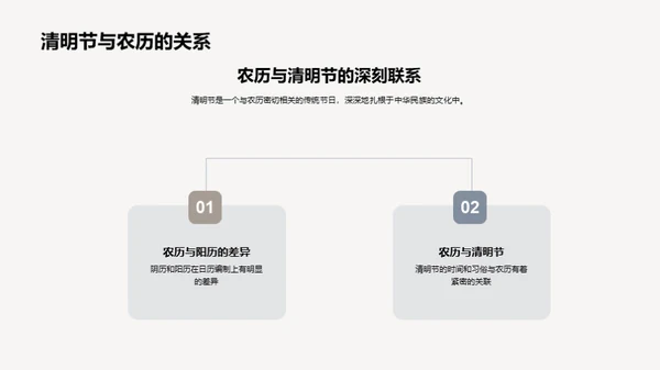 清明节：文化探秘