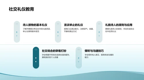 蓝色小清新大学生生心理健康PPT模板