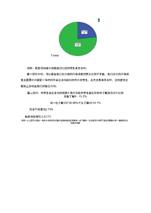 大学生毕业去向调查与分析