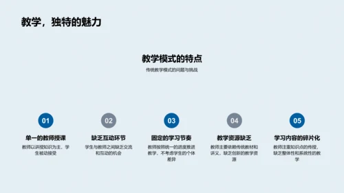 教学模式创新报告PPT模板