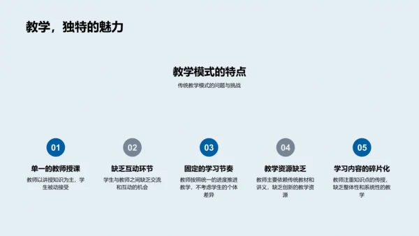 教学模式创新报告PPT模板