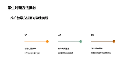 迸发教育新火花