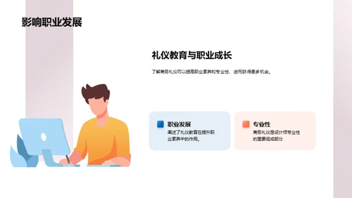 家居设计师商务礼仪