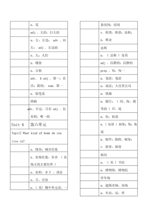 仁爱七年级下册英语单词背诵用