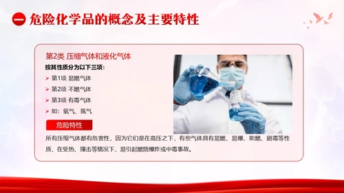 危险化学品安全管理条例危化品管理培训PPT课件