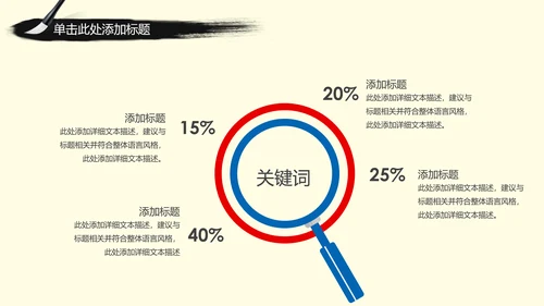 中国古典戏剧文化艺术国粹京剧PPT模板