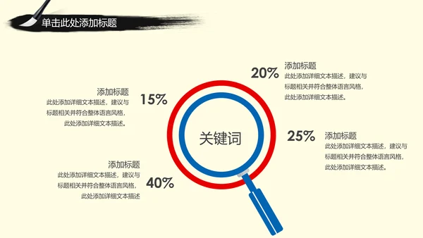 中国古典戏剧文化艺术国粹京剧PPT模板