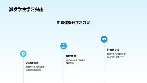 新媒体时代的内容创作与传播