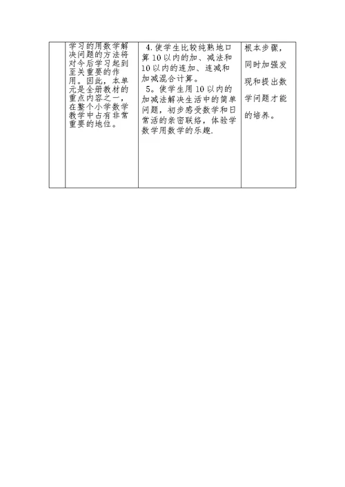 小学数学学科素养培养指导意见（试行稿）