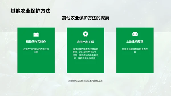 农业生态保护讲座