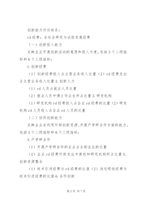 国家高新技术企业申报条件及材料 (2).docx