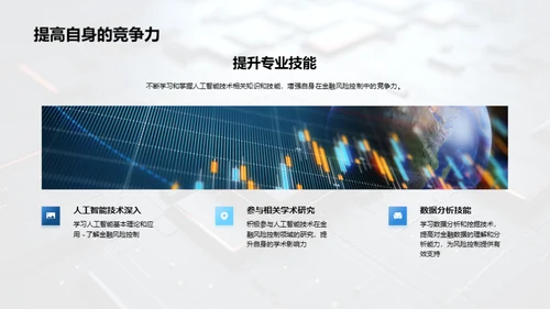 AI驱动的金融风控