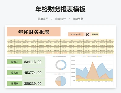 年终财务报表模板