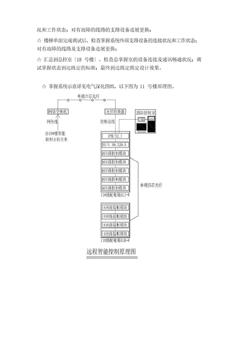 设计优化合理化建议