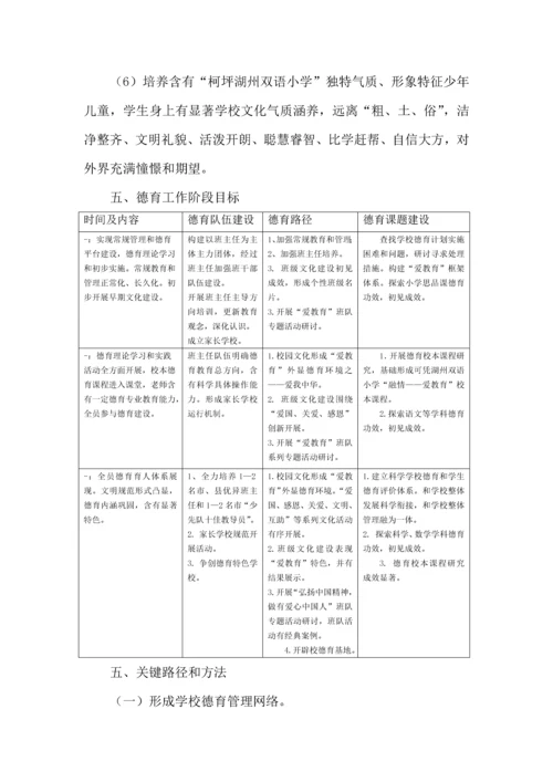 小学德育工作三年发展规划方案草案.docx