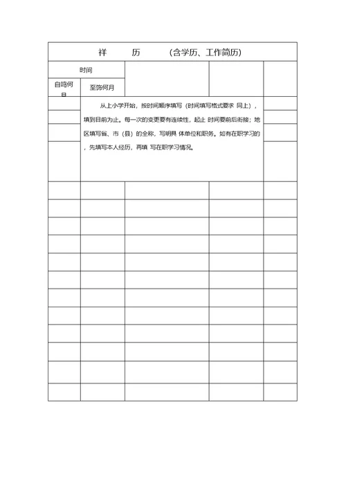 《入党积极分子培训考察登记表》填写模板（定稿）