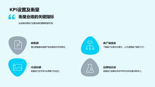 运营策略与未来路径