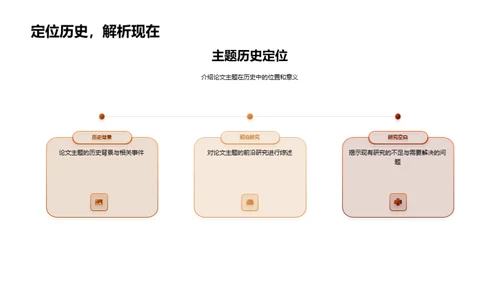 历史解读新视角