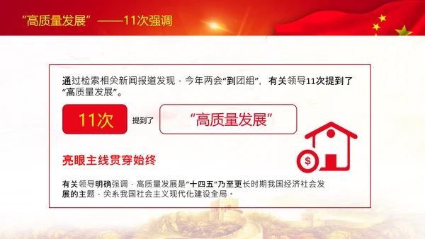 聚焦全国两会到团组高频词PPT模板