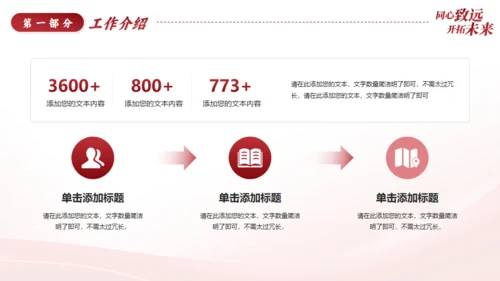 同心致远开拓未来新征程工作总结通用PPT模板