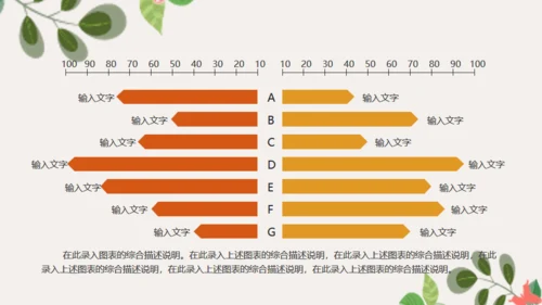 暖色调文艺商务通用PPT模板