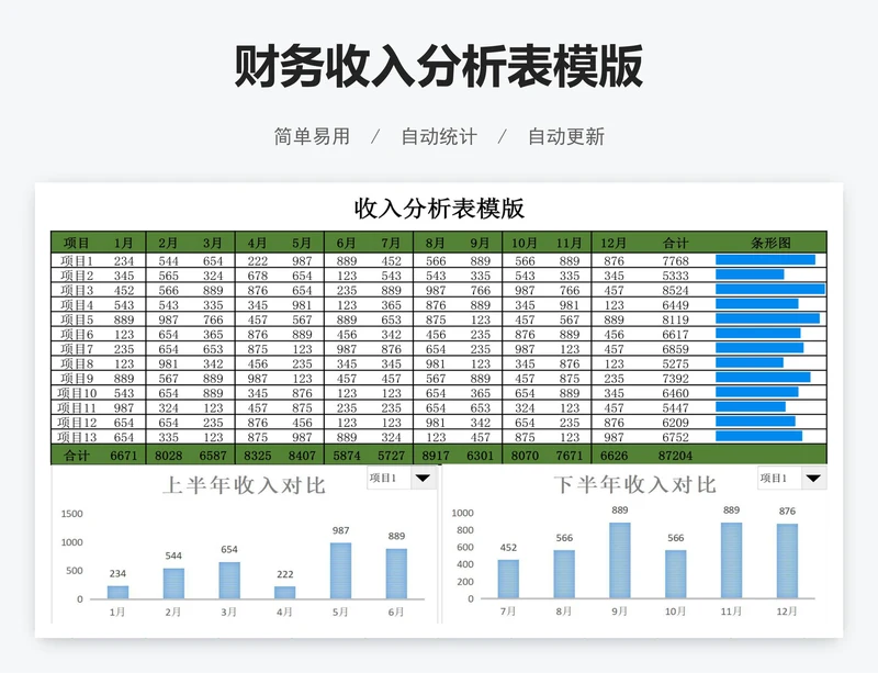 财务收入分析表模版