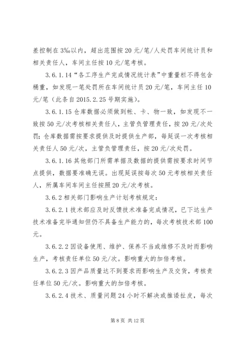 生产调度与计划员的管理制度.docx