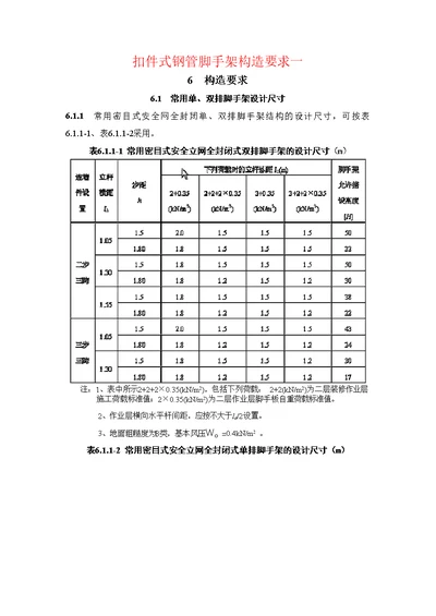 JGJ1302011 建筑施工扣件式钢管脚手架安全技术规范