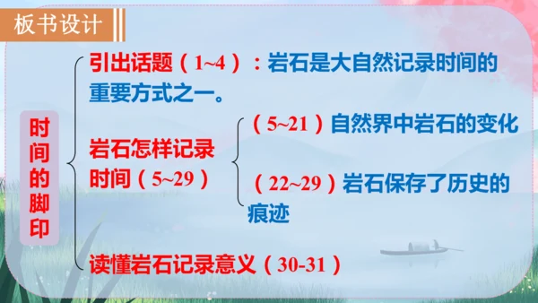 8《时间的脚印》课件