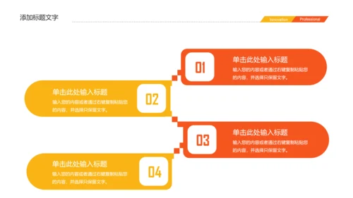 西式美食肯德基麦当劳汉堡包ppt模板