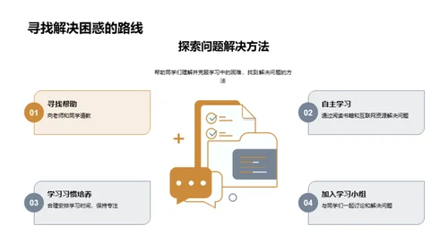 学习之路的策略与分享