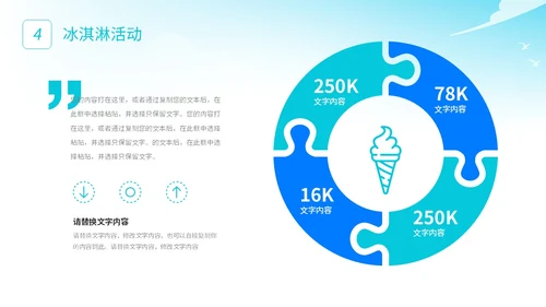 展板风夏季清凉活动策划冰淇淋甜筒冷饮宣传PPT