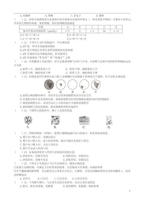 2021年生物会考复习讲义(空白)(1)-(1).docx