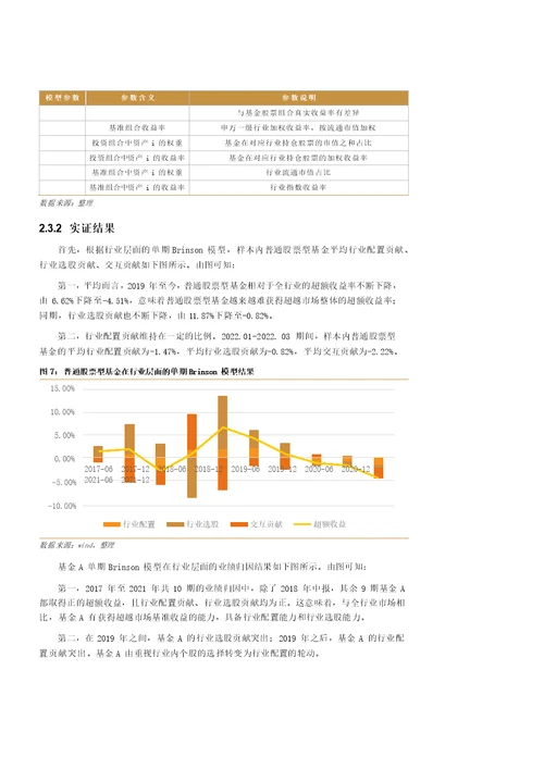 基金业绩归因模型的解析与探讨