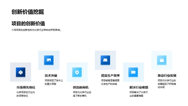 创新化学 未来市场