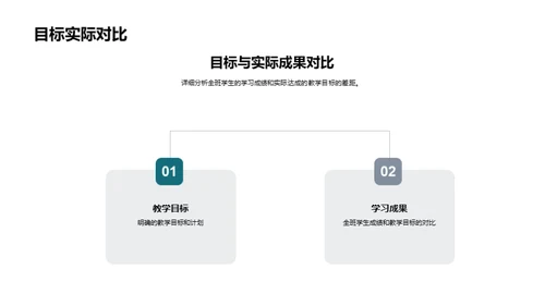 挖掘教学潜力